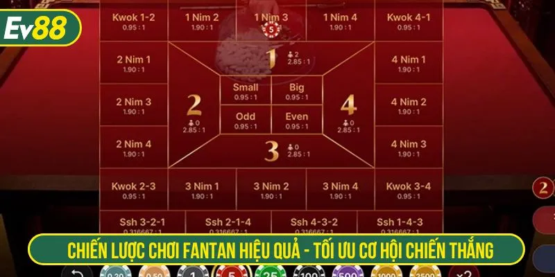 Chiến lược chơi Fantan hiệu quả - tối ưu cơ hội chiến thắng